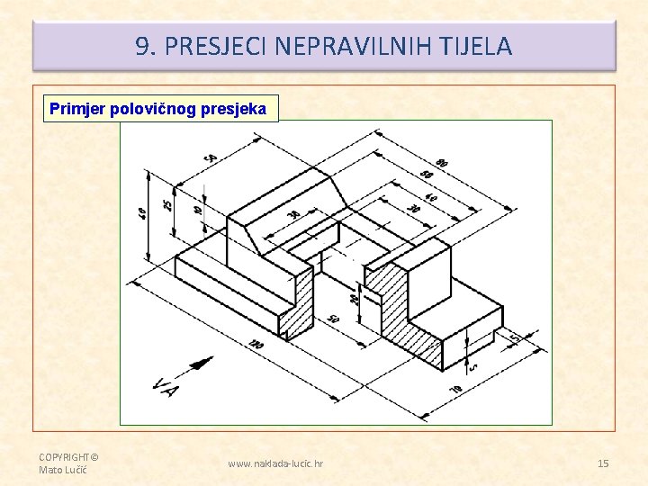 9. PRESJECI NEPRAVILNIH TIJELA Primjer polovičnog presjeka COPYRIGHT© Mato Lučić www. naklada-lucic. hr 15