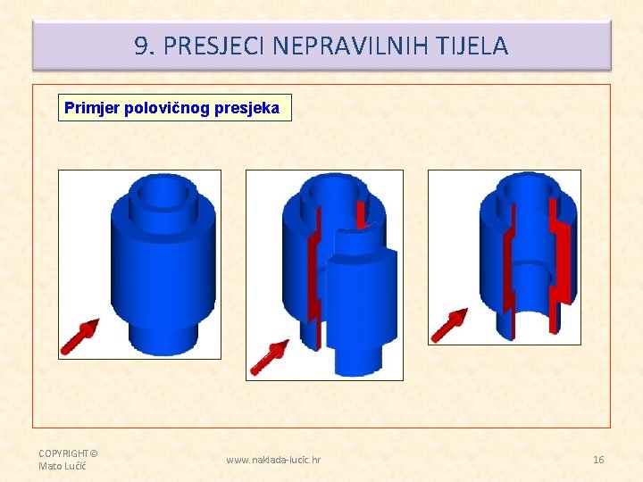 9. PRESJECI NEPRAVILNIH TIJELA Primjer polovičnog presjeka COPYRIGHT© Mato Lučić www. naklada-lucic. hr 16