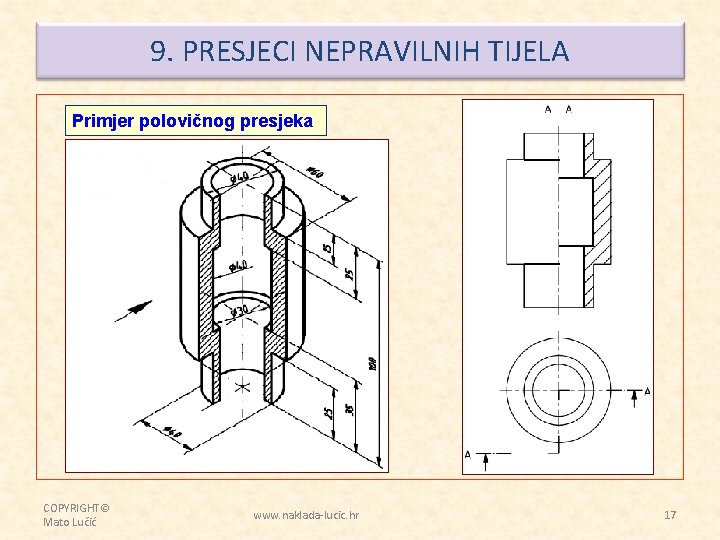 9. PRESJECI NEPRAVILNIH TIJELA Primjer polovičnog presjeka COPYRIGHT© Mato Lučić www. naklada-lucic. hr 17