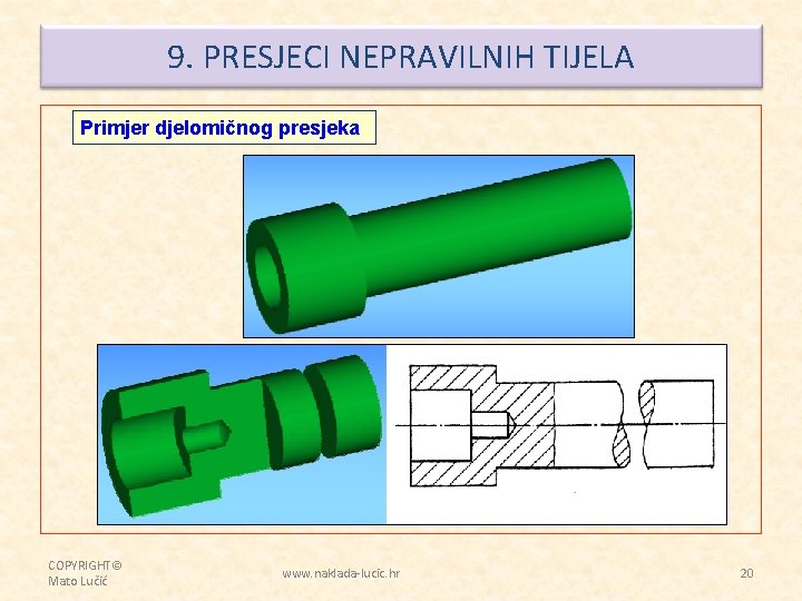 9. PRESJECI NEPRAVILNIH TIJELA Primjer djelomičnog presjeka COPYRIGHT© Mato Lučić www. naklada-lucic. hr 20