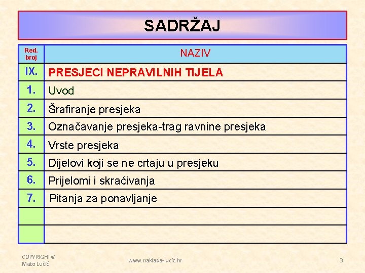 SADRŽAJ Red. broj NAZIV IX. PRESJECI NEPRAVILNIH TIJELA 1. Uvod 2. Šrafiranje presjeka 3.