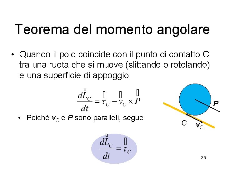 Teorema del momento angolare • Quando il polo coincide con il punto di contatto Teorema del momento angolare • Quando il polo coincide con il punto di contatto