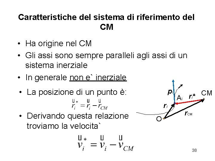 Caratteristiche del sistema di riferimento del CM • Ha origine nel CM • Gli Caratteristiche del sistema di riferimento del CM • Ha origine nel CM • Gli
