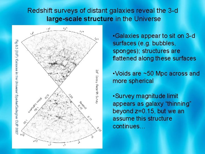Redshift surveys of distant galaxies reveal the 3 -d large-scale structure in the Universe