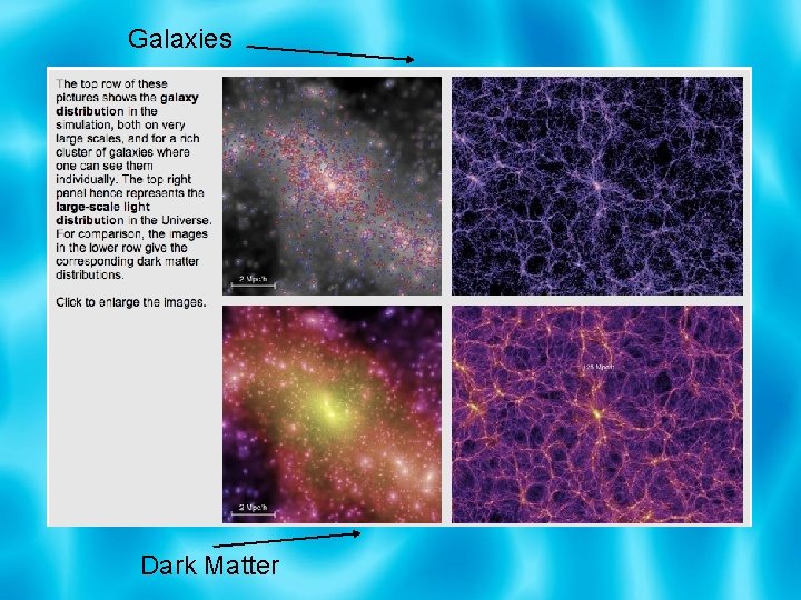 Galaxies Dark Matter 