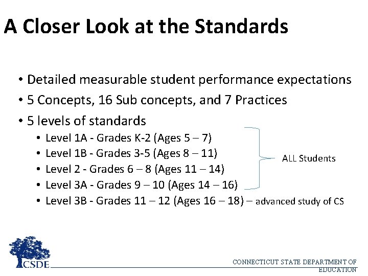 A Closer Look at the Standards • Detailed measurable student performance expectations • 5