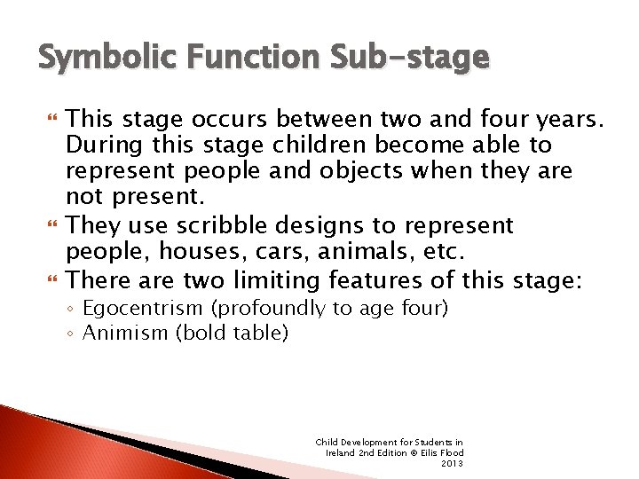 Symbolic Function Sub-stage This stage occurs between two and four years. During this stage