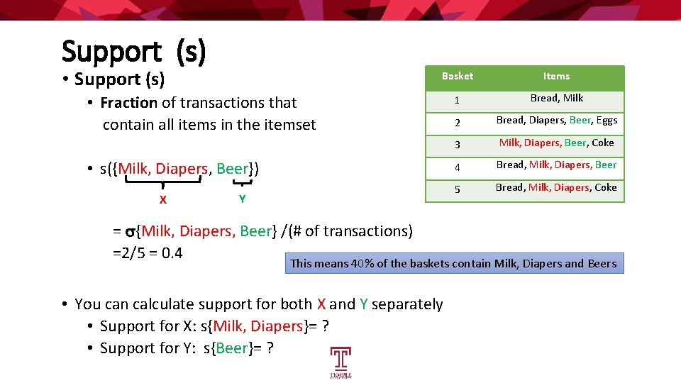 Support (s) • Support (s) Basket Items 1 Bread, Milk 2 Bread, Diapers, Beer,