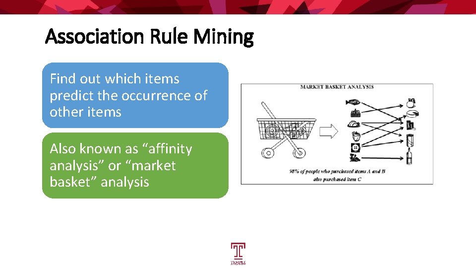 Association Rule Mining Find out which items predict the occurrence of other items Also