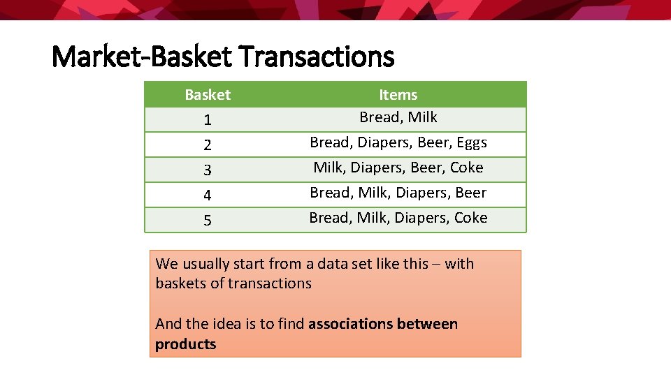 Market-Basket Transactions Basket 1 2 3 4 5 Items Bread, Milk Bread, Diapers, Beer,