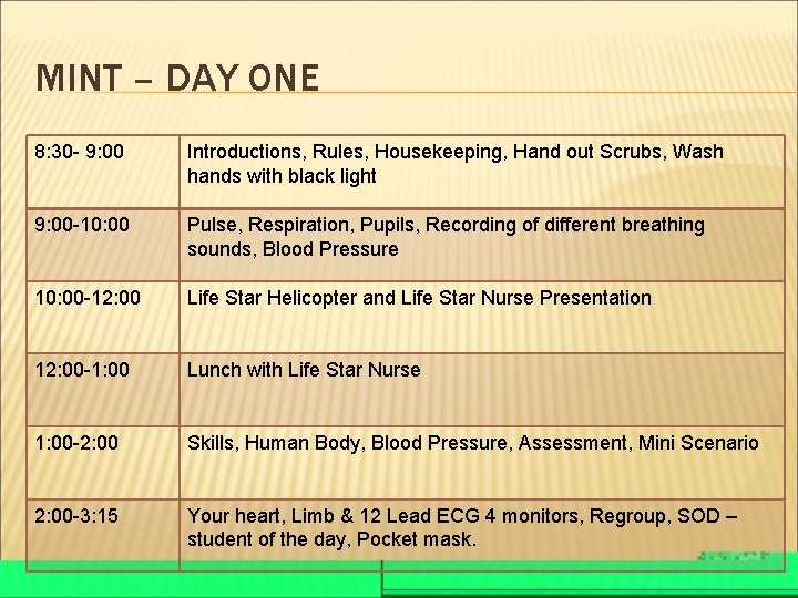MINT – DAY ONE 8: 30 - 9: 00 Introductions, Rules, Housekeeping, Hand out