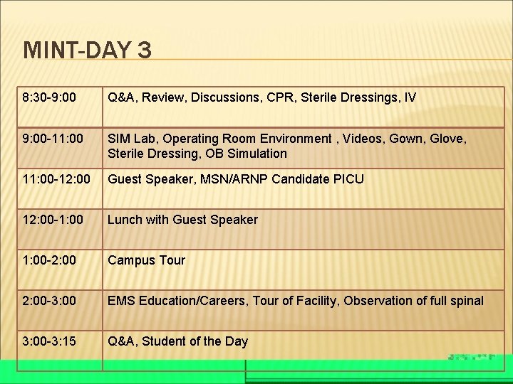 MINT-DAY 3 8: 30 -9: 00 Q&A, Review, Discussions, CPR, Sterile Dressings, IV 9: