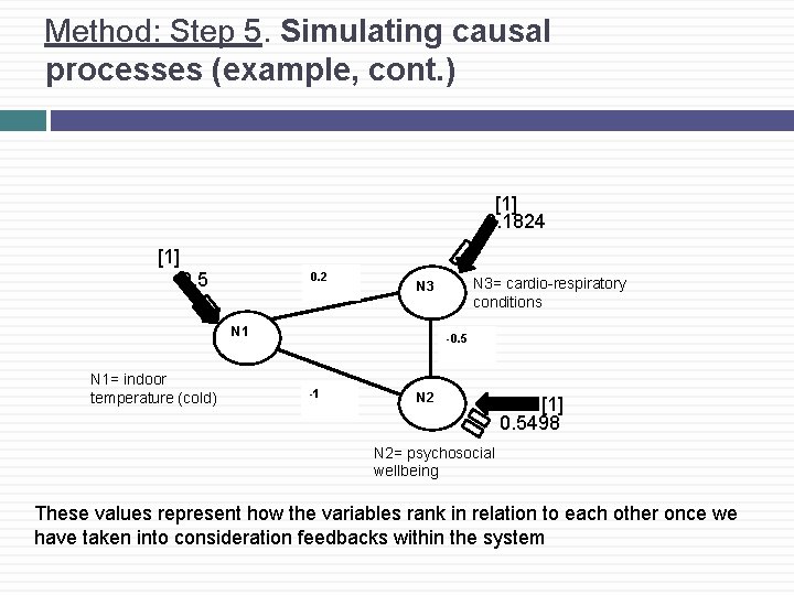 Method: Step 5. Simulating causal processes (example, cont. ) [1] 0. 1824 [1] 0.