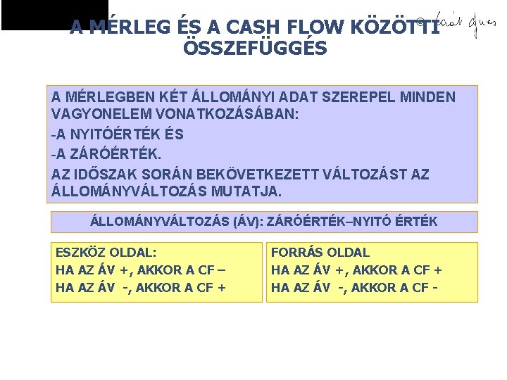 © A MÉRLEG ÉS A CASH FLOW KÖZÖTTI ÖSSZEFÜGGÉS A MÉRLEGBEN KÉT ÁLLOMÁNYI ADAT