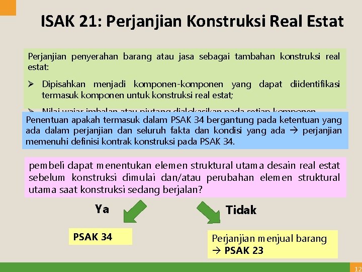 ISAK 21: Perjanjian Konstruksi Real Estat Perjanjian penyerahan barang atau jasa sebagai tambahan konstruksi