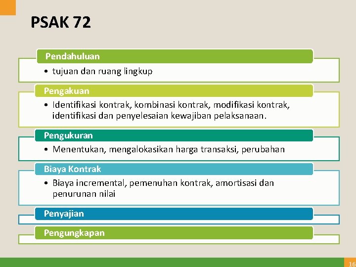 PSAK 72 Pendahuluan • tujuan dan ruang lingkup Pengakuan • Identifikasi kontrak, kombinasi kontrak,