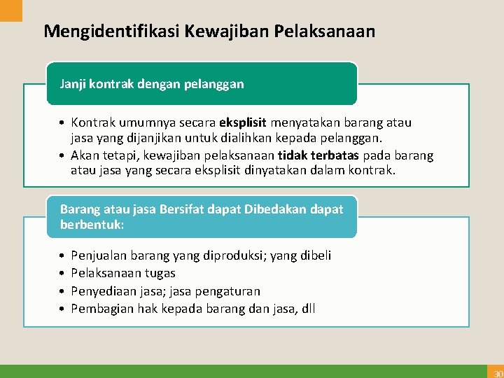 Mengidentifikasi Kewajiban Pelaksanaan Janji kontrak dengan pelanggan • Kontrak umumnya secara eksplisit menyatakan barang