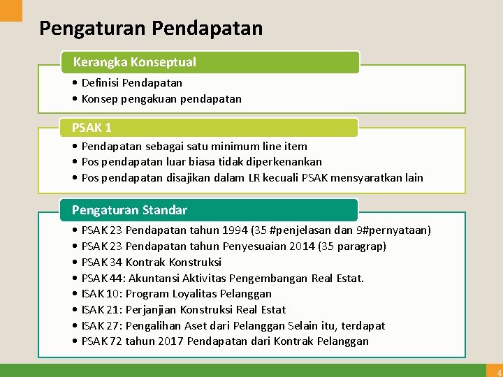 Pengaturan Pendapatan Kerangka Konseptual • Definisi Pendapatan • Konsep pengakuan pendapatan PSAK 1 •