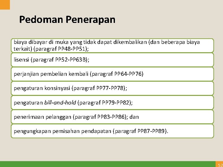 Pedoman Penerapan biaya dibayar di muka yang tidak dapat dikembalikan (dan beberapa biaya terkait)