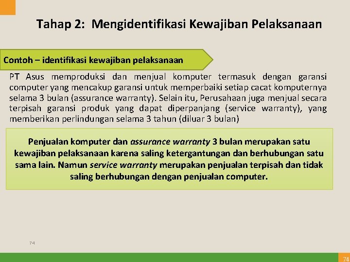 Tahap 2: Mengidentifikasi Kewajiban Pelaksanaan Contoh – identifikasi kewajiban pelaksanaan PT Asus memproduksi dan