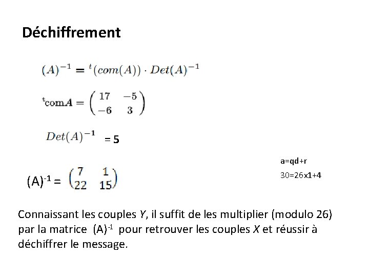 Déchiffrement = 5 a=qd+r (A)-1 = 30=26 x 1+4 Connaissant les couples Y, il