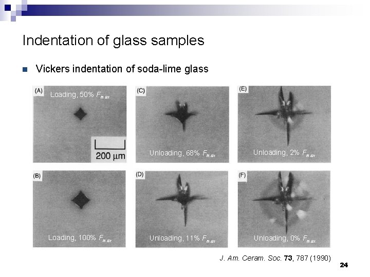 Indentation of glass samples n Vickers indentation of soda-lime glass Loading, 50% Fmax Loading,