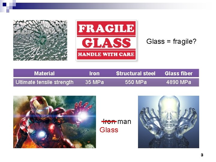Glass = fragile? Material Iron Structural steel Glass fiber Ultimate tensile strength 35 MPa