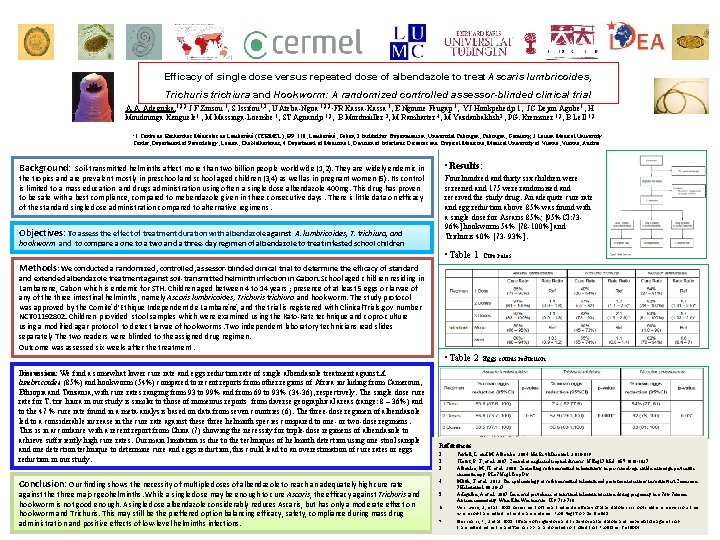 Efficacy of single dose versus repeated dose of albendazole to treat Ascaris lumbricoides, Trichuris