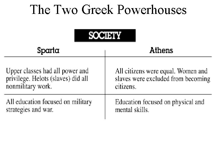 The Two Greek Powerhouses 