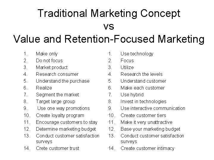 Traditional Marketing Concept vs Value and Retention-Focused Marketing 1. 2. 3. 4. 5. 6.