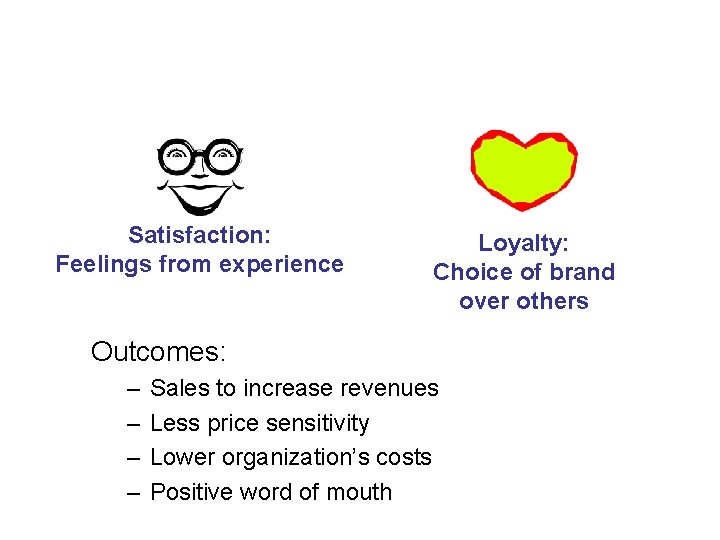 Satisfaction: Feelings from experience Loyalty: Choice of brand over others Outcomes: – – Sales