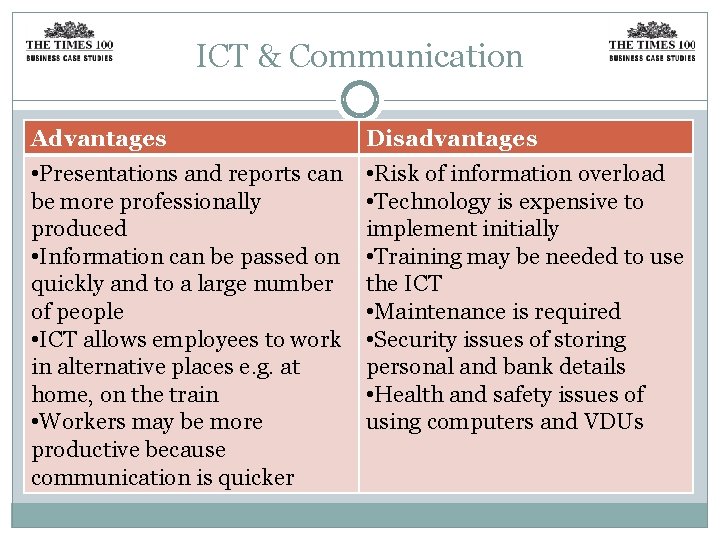 ICT & Communication Advantages Disadvantages • Presentations and reports can be more professionally produced