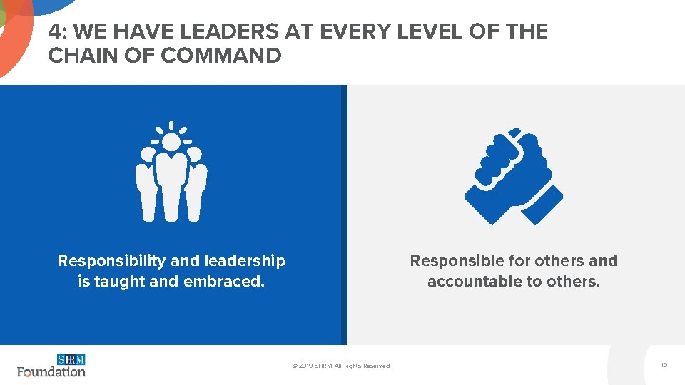 4: WE HAVE LEADERS AT EVERY LEVEL OF THE CHAIN OF COMMAND Responsibility and