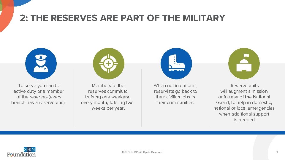 2: THE RESERVES ARE PART OF THE MILITARY To serve you can be active