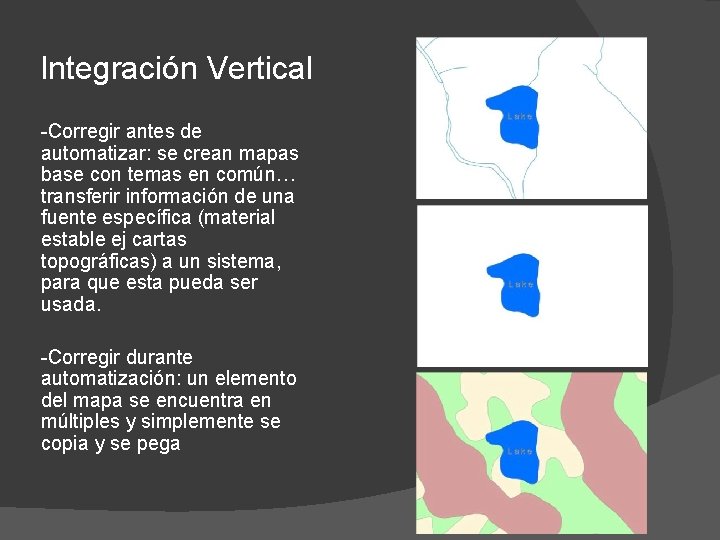 Integración Vertical -Corregir antes de automatizar: se crean mapas base con temas en común…