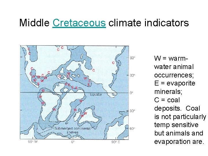 Middle Cretaceous climate indicators W = warmwater animal occurrences; E = evaporite minerals; C