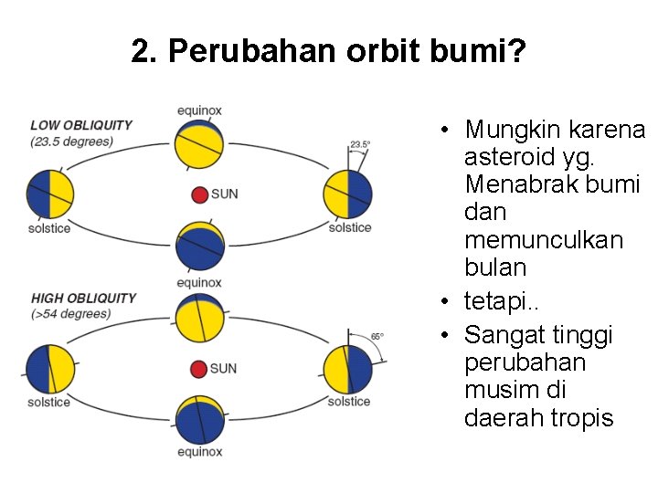 2. Perubahan orbit bumi? • Mungkin karena asteroid yg. Menabrak bumi dan memunculkan bulan