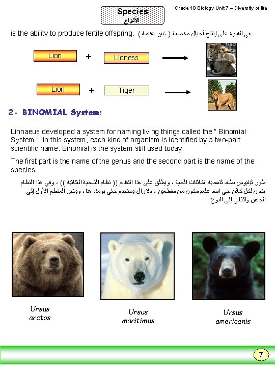 Species Grade 10 Biology Unit 7 – Diversity of life ﺍﻷﻨﻮﺍﻉ is the ability