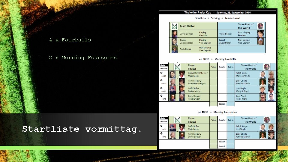 4 x Fourballs 2 x Morning Foursomes Startliste vormittag. 