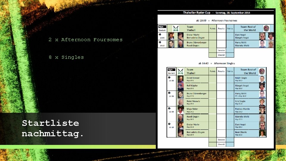 2 x Afternoon Foursomes 8 x Singles Startliste nachmittag. 