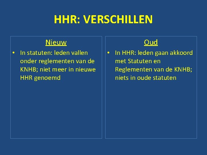 HHR: VERSCHILLEN Nieuw Oud • In statuten: leden vallen onder reglementen van de KNHB;