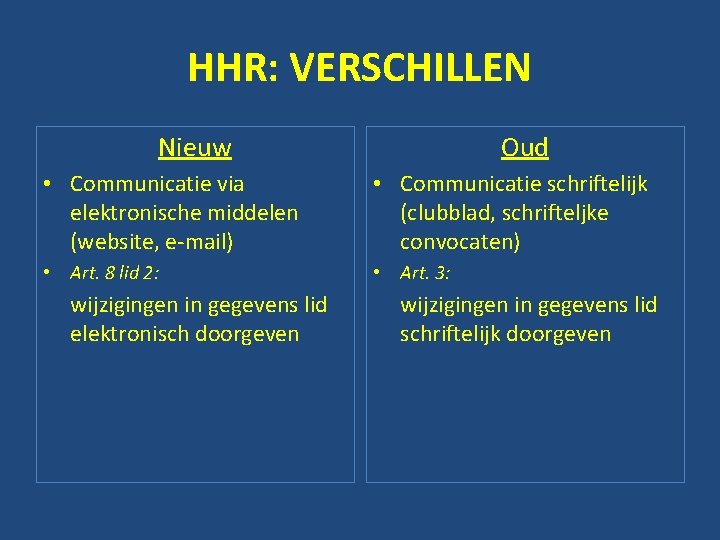HHR: VERSCHILLEN Nieuw Oud • Communicatie via elektronische middelen (website, e-mail) • Communicatie schriftelijk