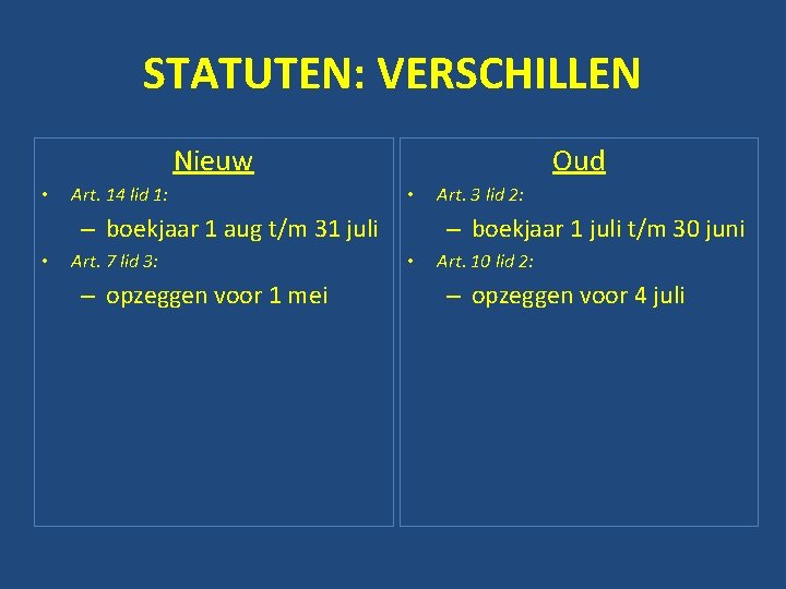 STATUTEN: VERSCHILLEN Nieuw • Art. 14 lid 1: Oud • – boekjaar 1 aug