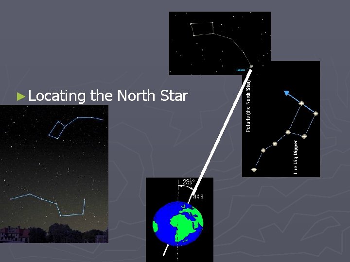 ► Locating the North Star 