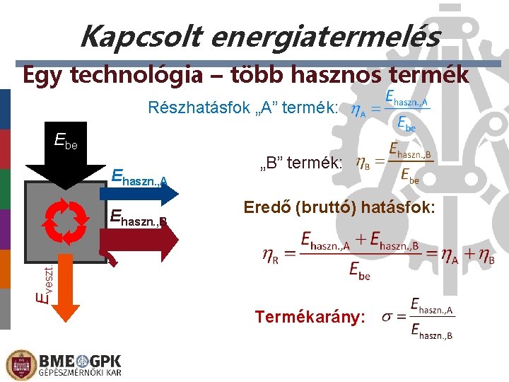 Kapcsolt energiatermelés Egy technológia – több hasznos termék Részhatásfok „A” termék: Ebe Ehaszn. ,