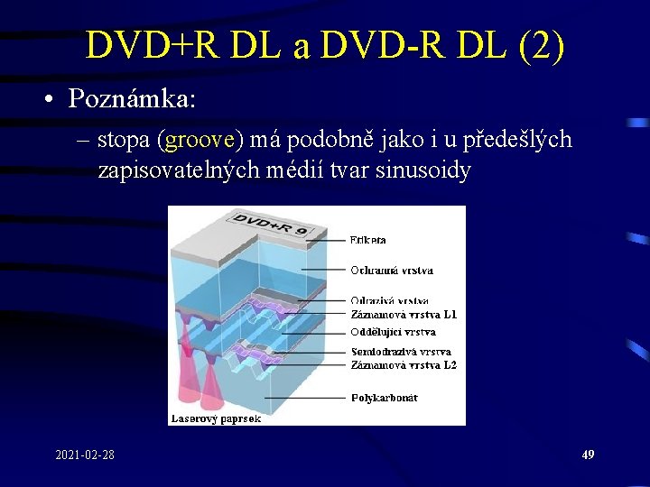 DVD+R DL a DVD-R DL (2) • Poznámka: – stopa (groove) má podobně jako