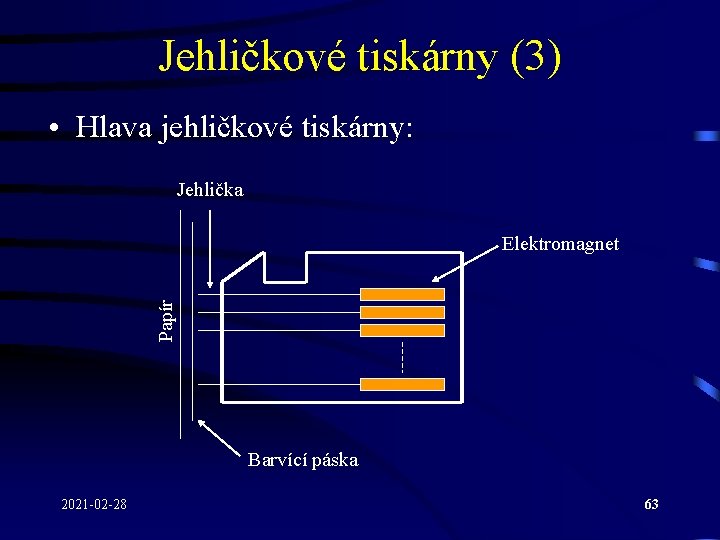 Jehličkové tiskárny (3) • Hlava jehličkové tiskárny: Jehlička Papír Elektromagnet Barvící páska 2021 -02