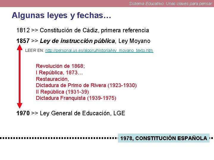 Sistema Educativo. Unas claves para pensar Algunas leyes y fechas… 1812 >> Constitución de