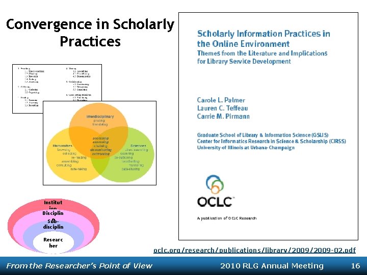 Convergence in Scholarly Practices Institut ion Disciplin e Subdisciplin e Researc her From the