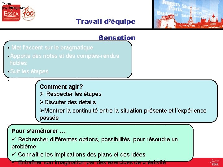 Types psychologiques Travail d’équipe Sensation § Met l’accent sur le pragmatique §Apporte des notes